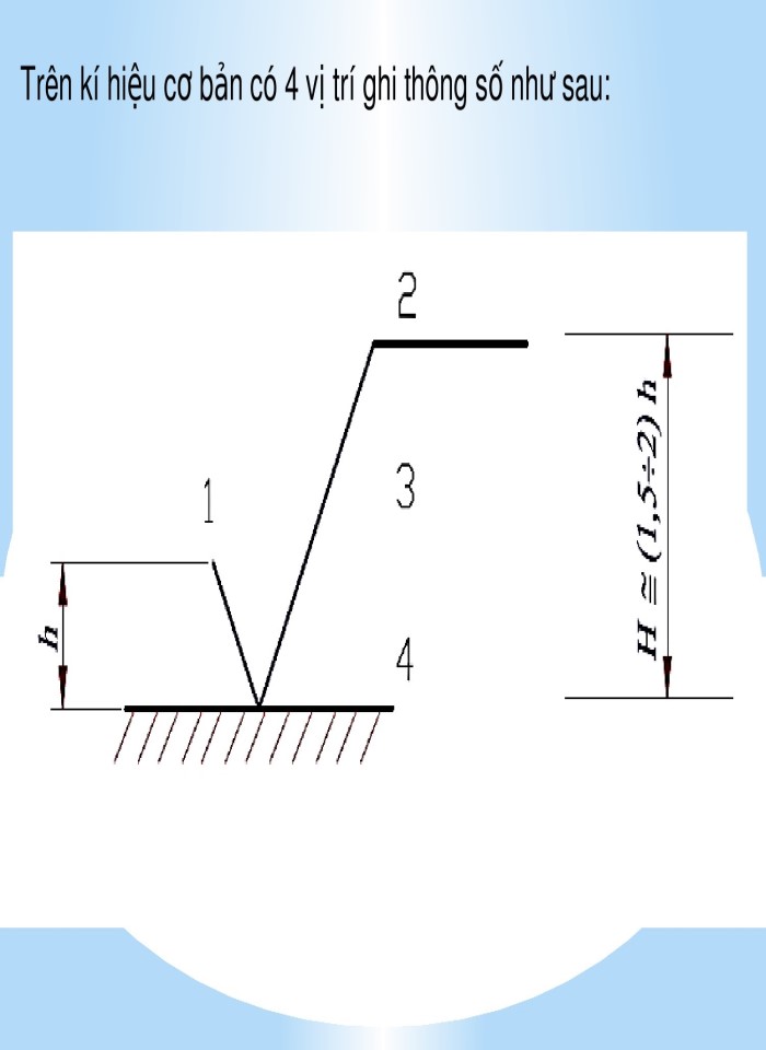 image for page Sai lệch hình dáng, vị trí và nhám bề mặt