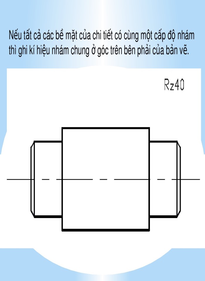 image for page Sai lệch hình dáng, vị trí và nhám bề mặt