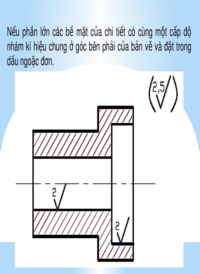 image for page Sai lệch hình dáng, vị trí và nhám bề mặt