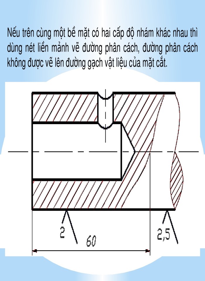 image for page Sai lệch hình dáng, vị trí và nhám bề mặt