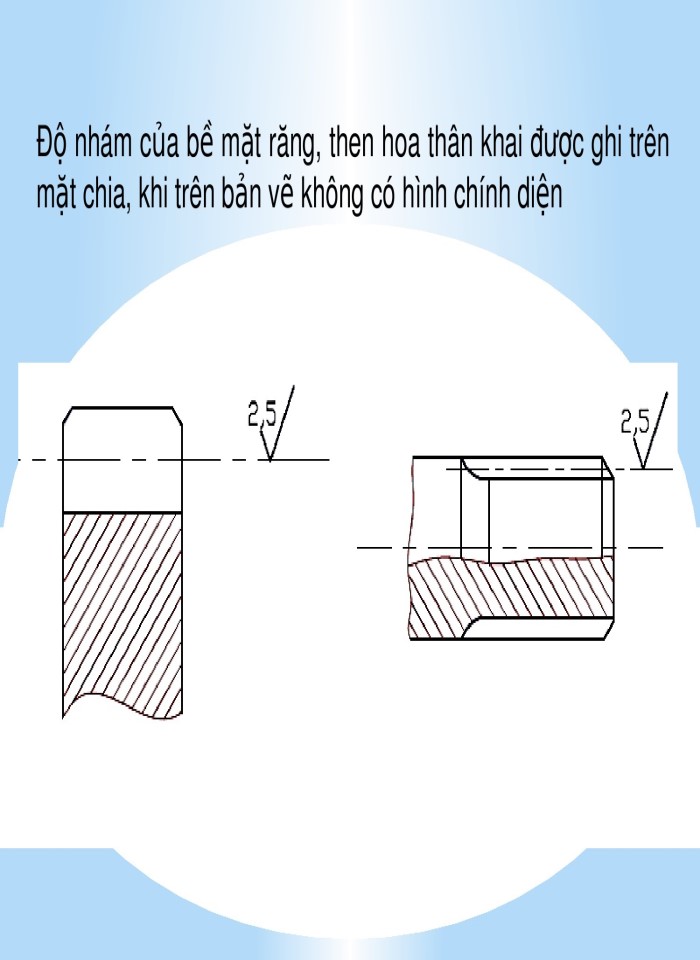 image for page Sai lệch hình dáng, vị trí và nhám bề mặt