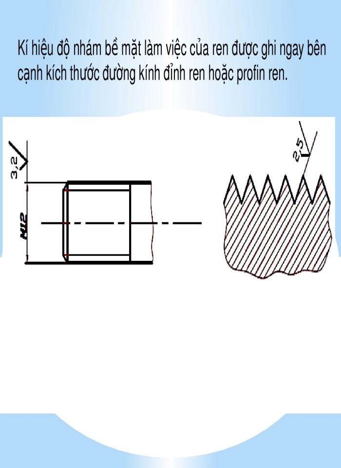 image for page Sai lệch hình dáng, vị trí và nhám bề mặt