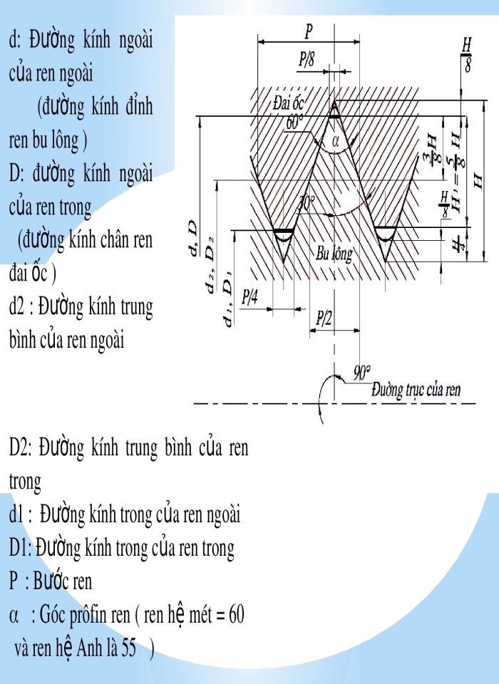 image for page Dung sai kích thước và lắp ghép của các mối ghép thông dụng