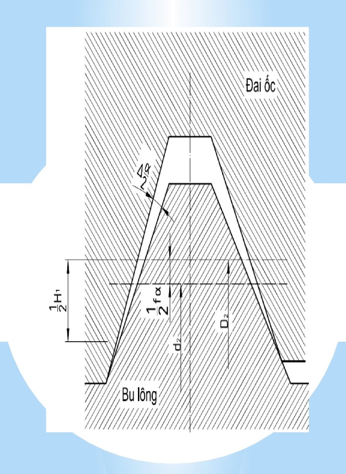 image for page Dung sai kích thước và lắp ghép của các mối ghép thông dụng