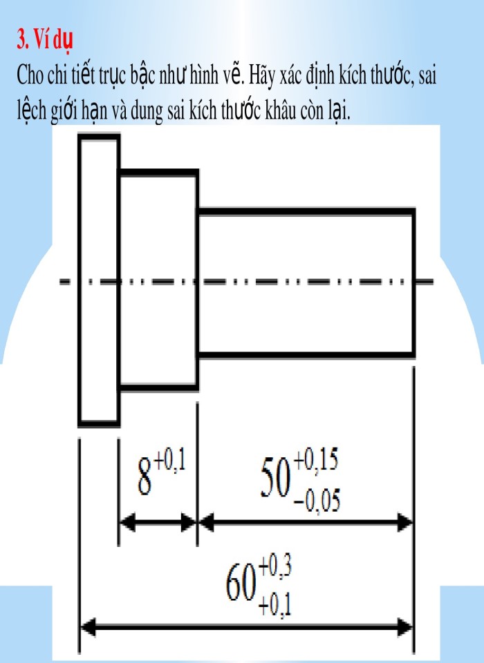 image for page Chuỗi kích thước