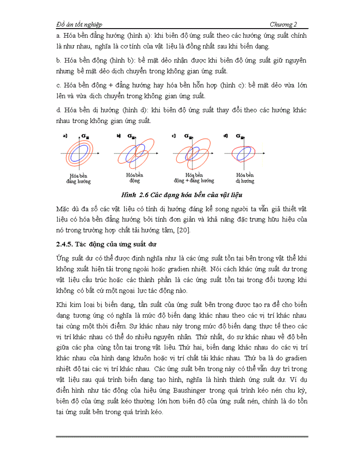 image for page Cơ sở lí thuyết bài toán dập tạo vật liệu siêu mịn trên rãnh chu kỳ