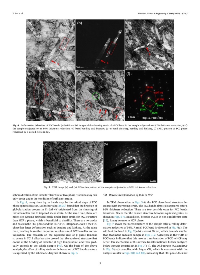 image for page Deformational behavior of face-centered cubic (FCC) phase in high-pure titanium