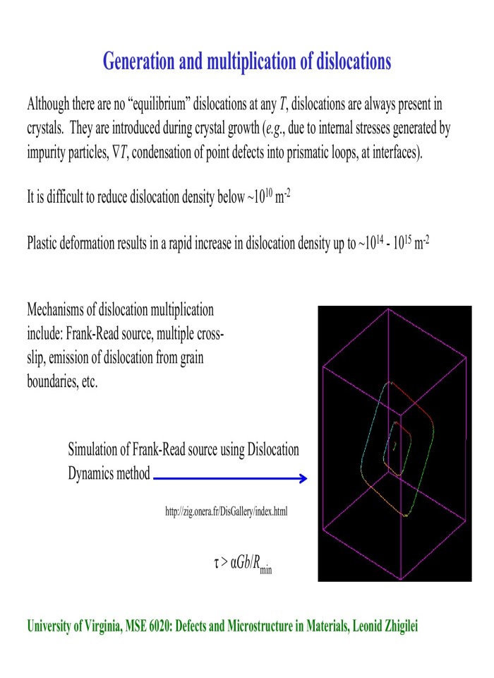 image for page Movement of Dislocatio