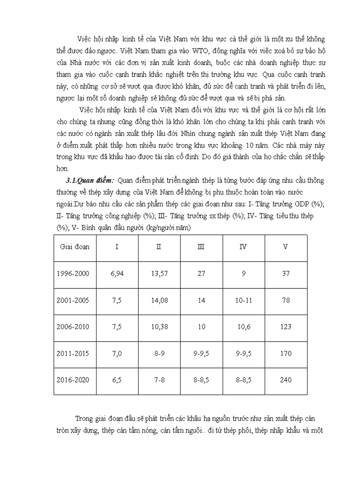 image for page Thiết kế một xưởng cán thép hình liên tục với các sản phẩm chính là thép xây dựng với năng suất 30 vạn tấn/năm