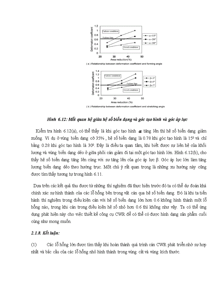 image for page Thiết kế một xưởng cán thép hình liên tục với các sản phẩm chính là thép xây dựng với năng suất 30 vạn tấn/năm