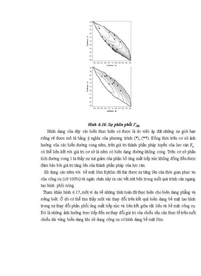 image for page Thiết kế một xưởng cán thép hình liên tục với các sản phẩm chính là thép xây dựng với năng suất 30 vạn tấn/năm