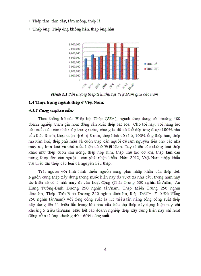 image for page Thiết kế một xưởng cán thép hình liên tục với các sản phẩm chính là thép xây dựng với năng suất 250.000 tấn/năm