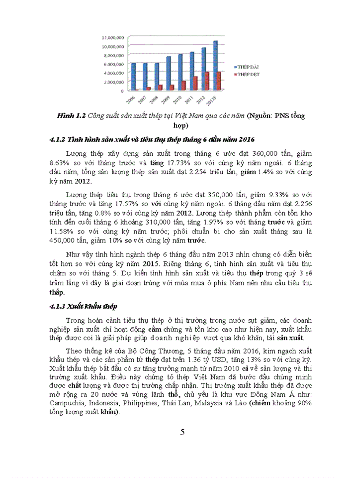 image for page Thiết kế một xưởng cán thép hình liên tục với các sản phẩm chính là thép xây dựng với năng suất 250.000 tấn/năm