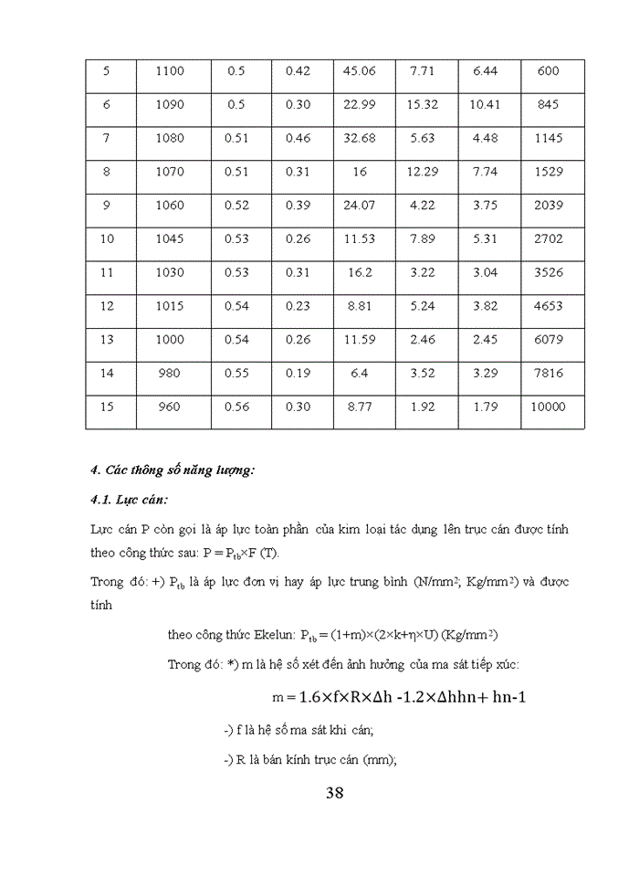 image for page Thiết kế một xưởng cán thép hình liên tục với các sản phẩm chính là thép xây dựng với năng suất 250.000 tấn/năm