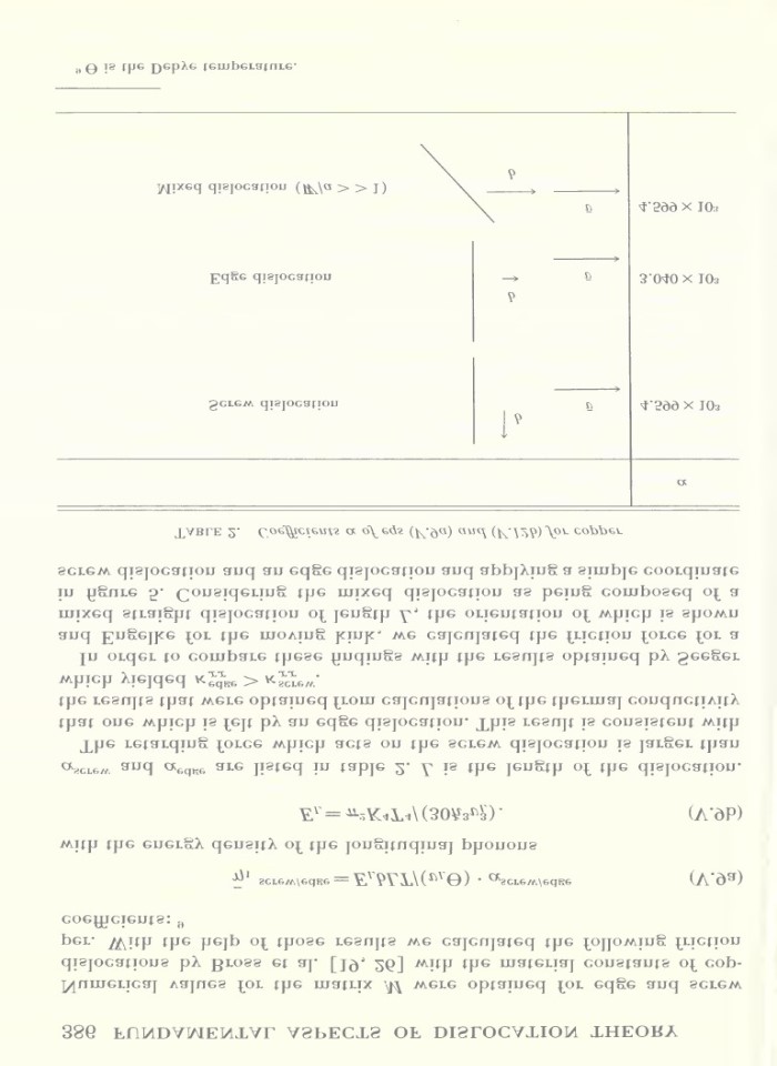 image for page Funamental aspects of dislocation theory