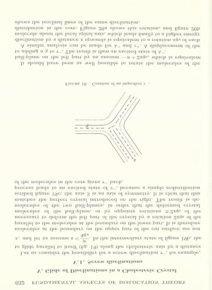 image for page Funamental aspects of dislocation theory