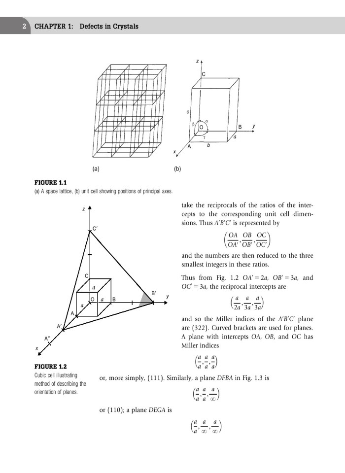 image for page Introduction to Dislocations