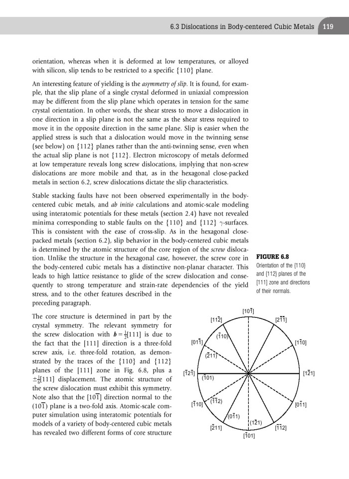 image for page Introduction to Dislocations