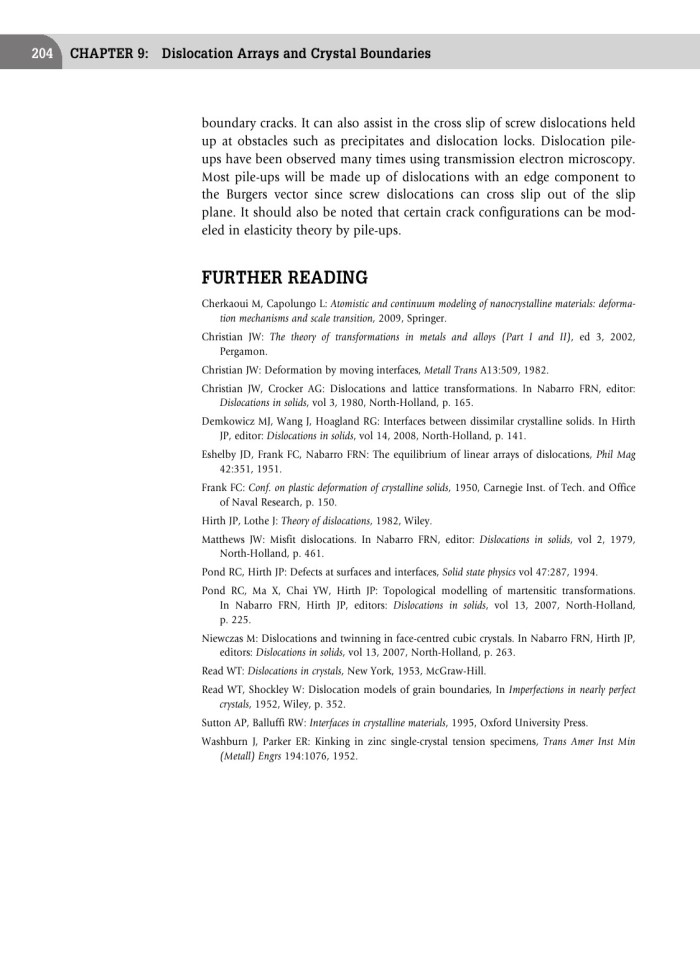 image for page Introduction to Dislocations