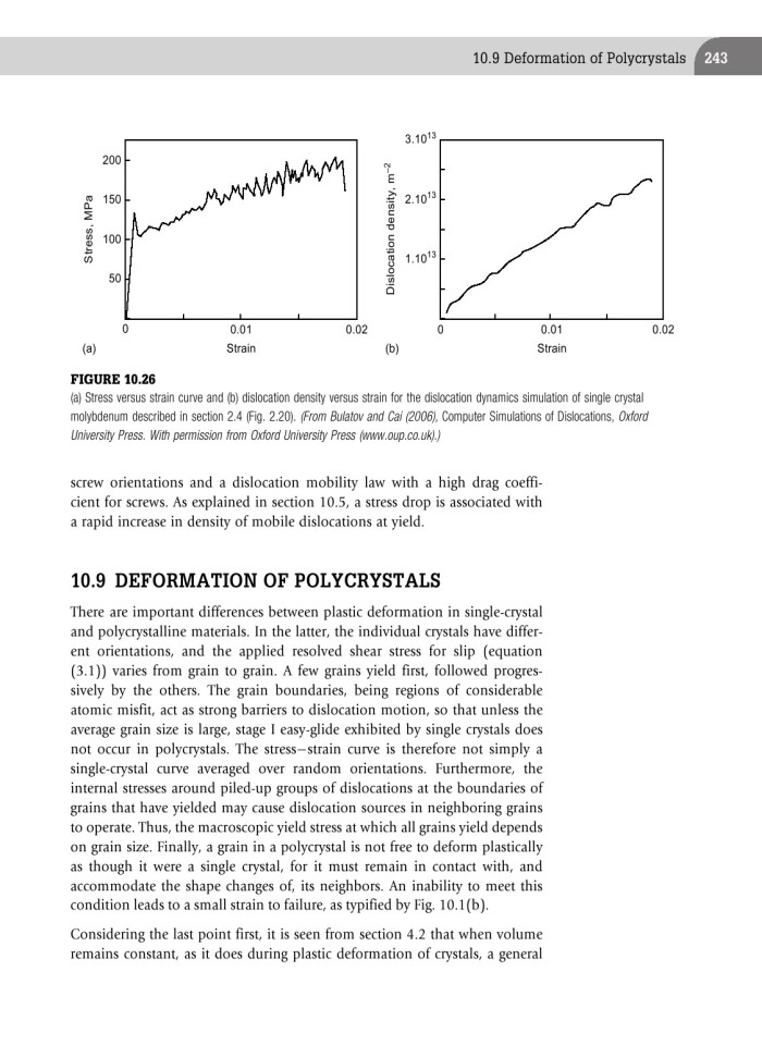 image for page Introduction to Dislocations