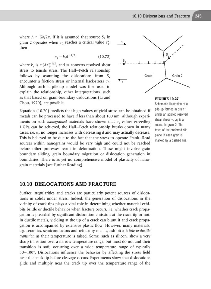 image for page Introduction to Dislocations