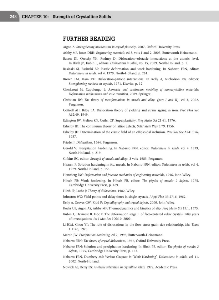 image for page Introduction to Dislocations