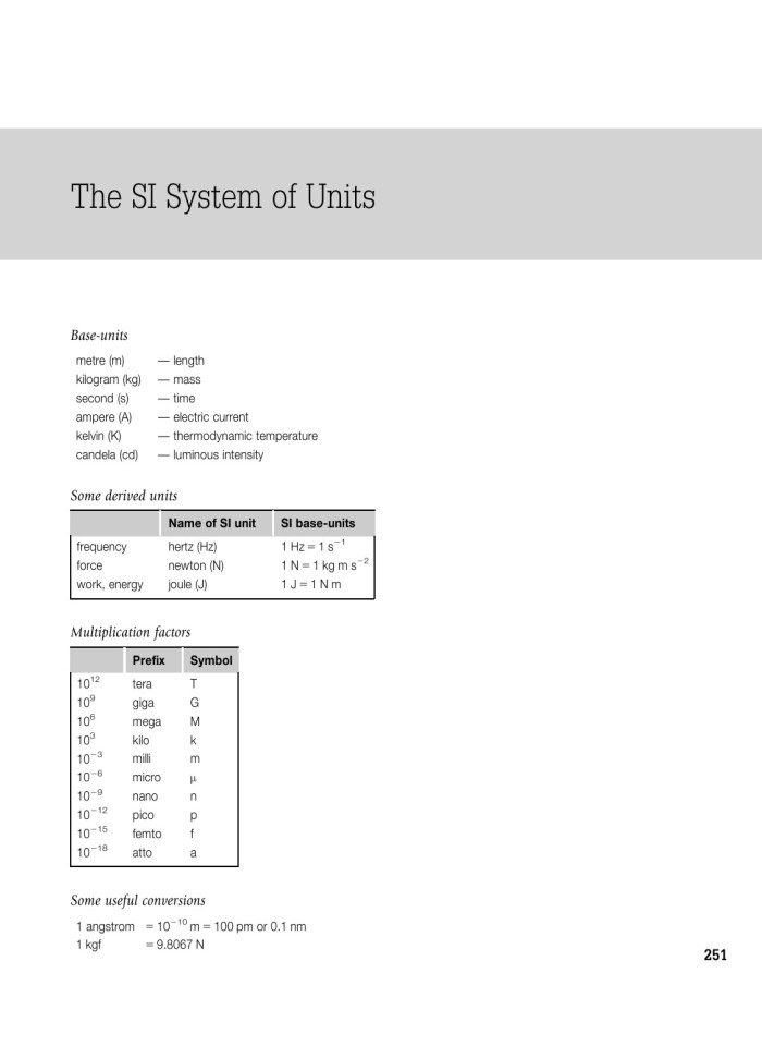 image for page Introduction to Dislocations