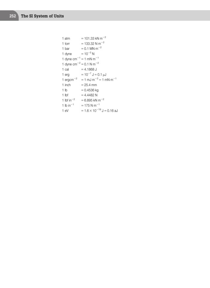 image for page Introduction to Dislocations