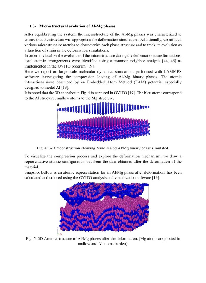 image for page Compression Behavior of Al-Mg Phases, Molecular Dynamics Simulation