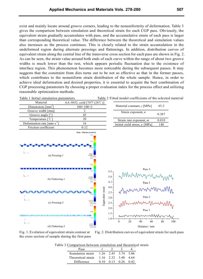 image for page Finite Element Analysis and Deformation Homogeneity Optimization of Constrained Groove Pressing