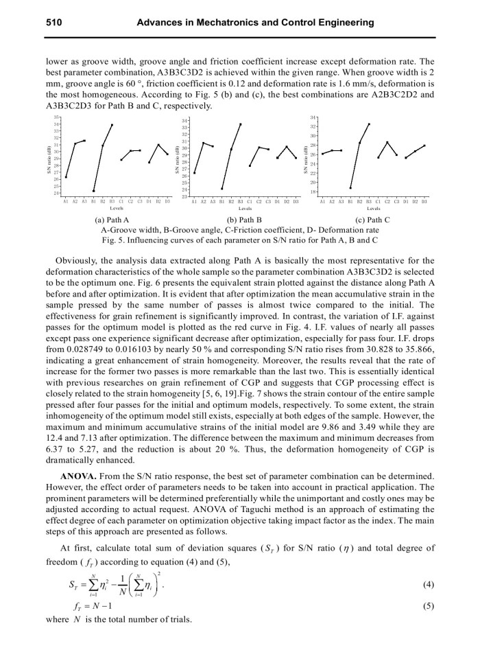 image for page Finite Element Analysis and Deformation Homogeneity Optimization of Constrained Groove Pressing