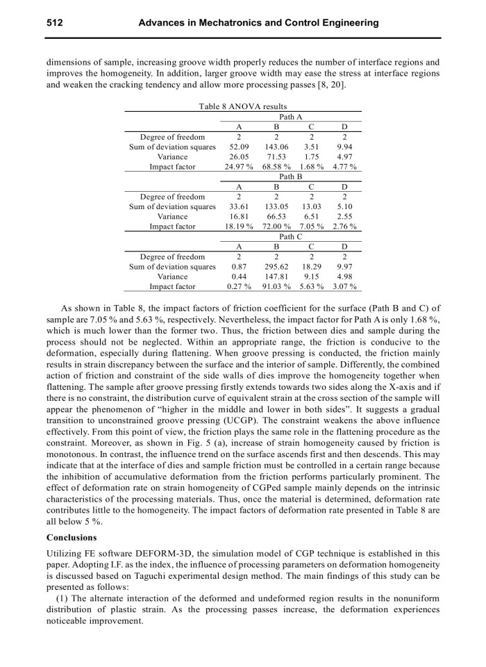 image for page Finite Element Analysis and Deformation Homogeneity Optimization of Constrained Groove Pressing