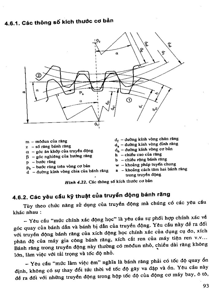 image for page Giáo trình dung sai lắp ghép và kĩ thuật đo lường