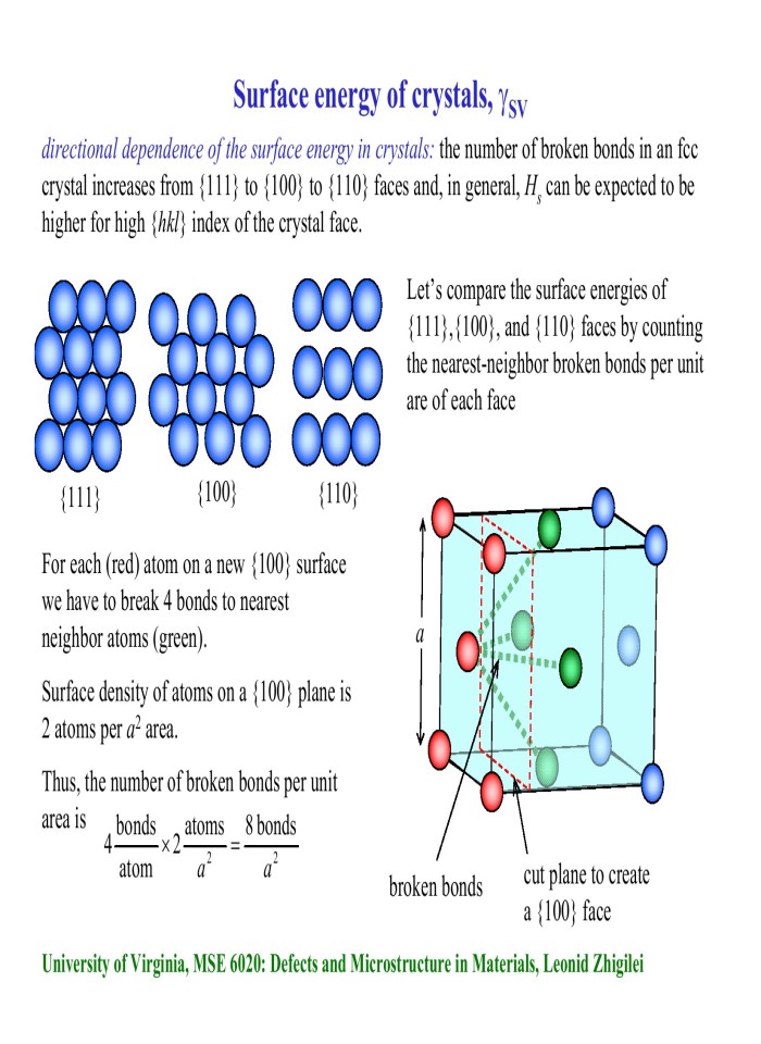 image for page Interfaces: Basic concepts and nucleation theor