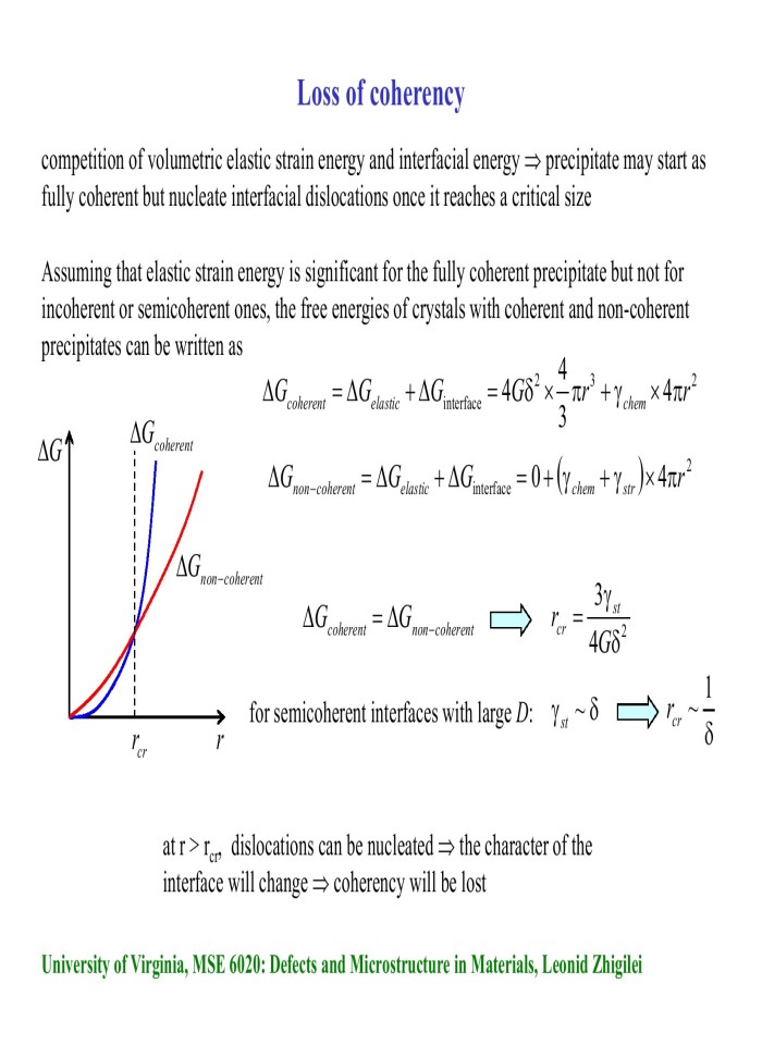 image for page Interfaces: Grain boundaries and interphase interfaces