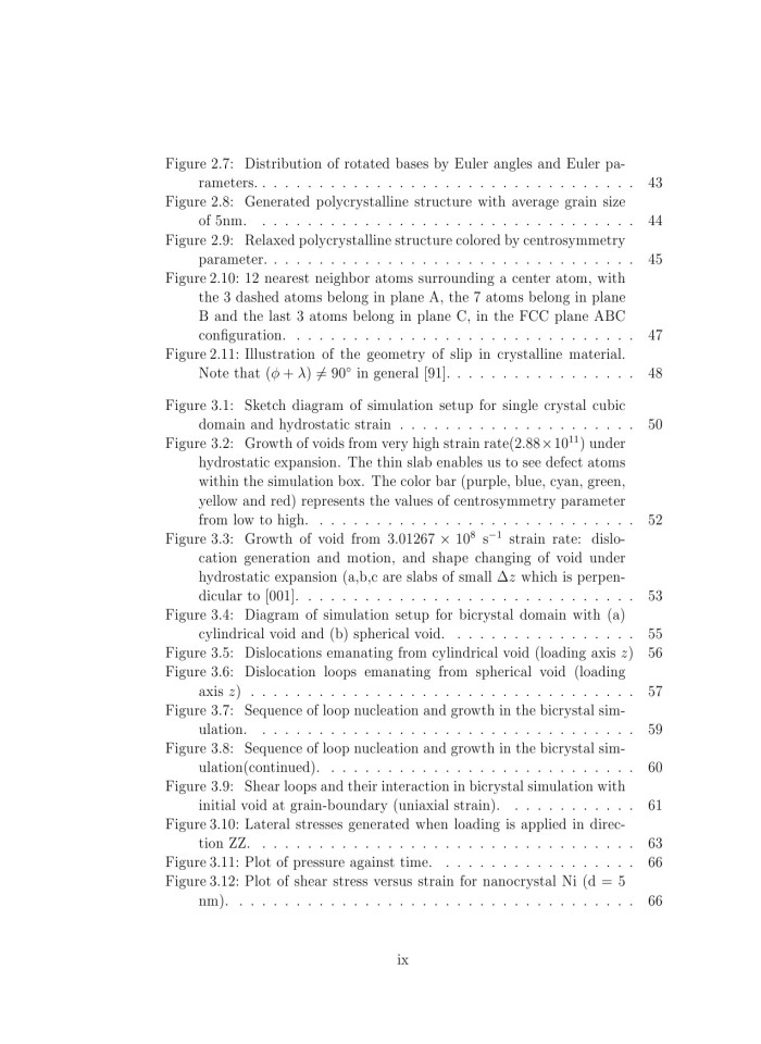 image for page A molecular dynamics study of void initiation and growth in monocrystalline and nanocrystalline copper