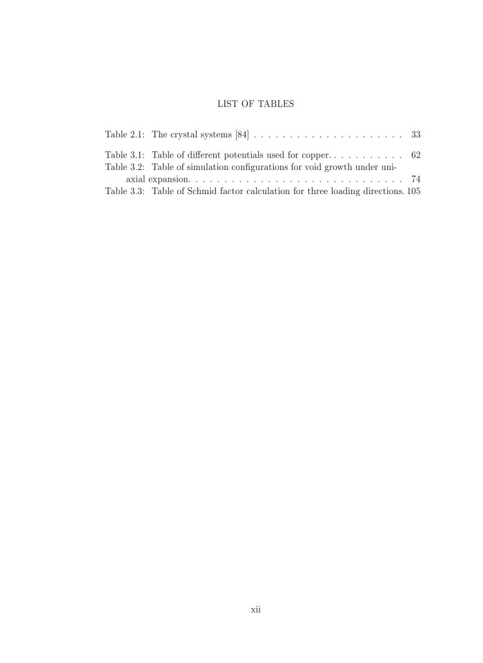 image for page A molecular dynamics study of void initiation and growth in monocrystalline and nanocrystalline copper
