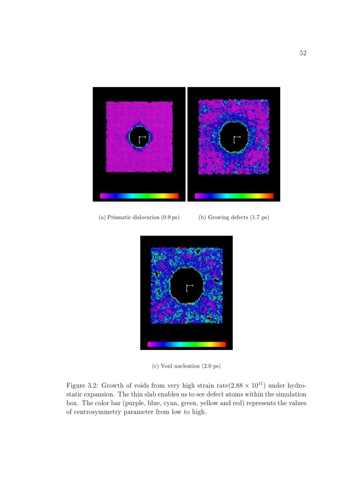 image for page A molecular dynamics study of void initiation and growth in monocrystalline and nanocrystalline copper