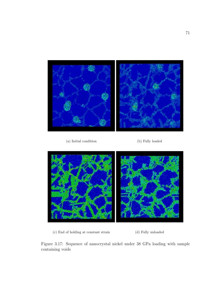 image for page A molecular dynamics study of void initiation and growth in monocrystalline and nanocrystalline copper