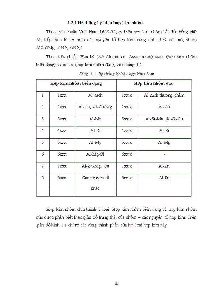 image for page Nghiên cứu ảnh hưởng của nhiệt độ ủ đến khả năng biến dạng và cơ tính của hợp kim nhôm ma giê