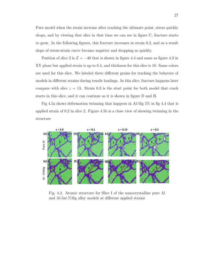 image for page Atomistic study of the effect of magnesium dopants on nanocrystalline aluminium