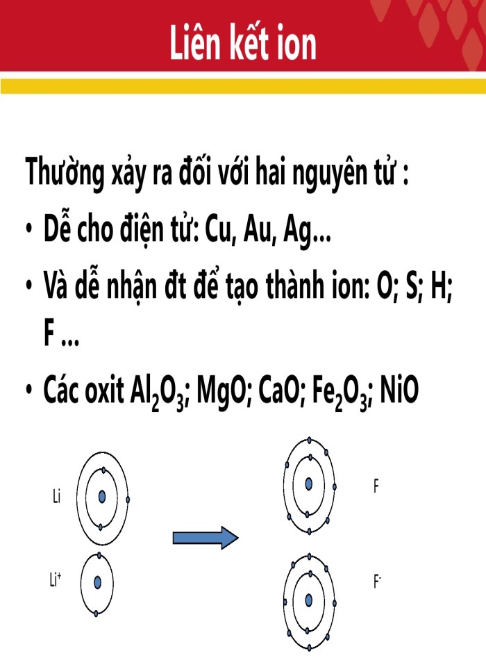 image for page Luyện kim vật lý