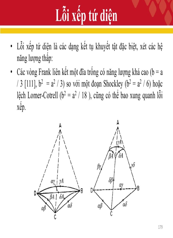 image for page Luyện kim vật lý