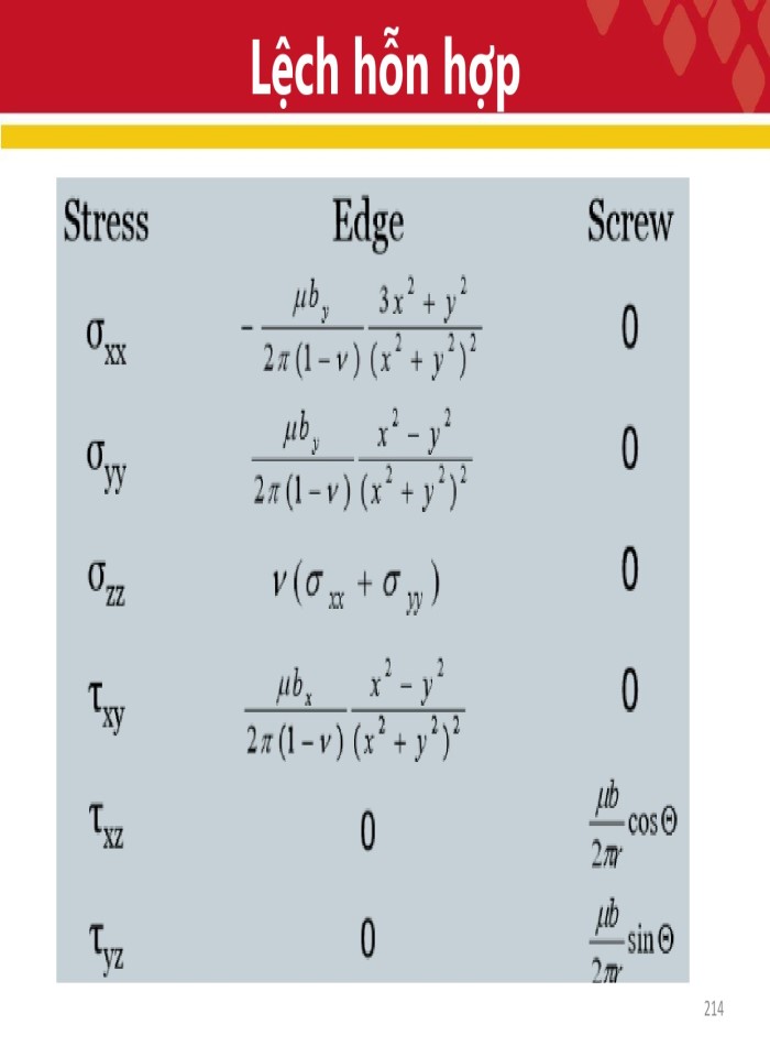 image for page Luyện kim vật lý