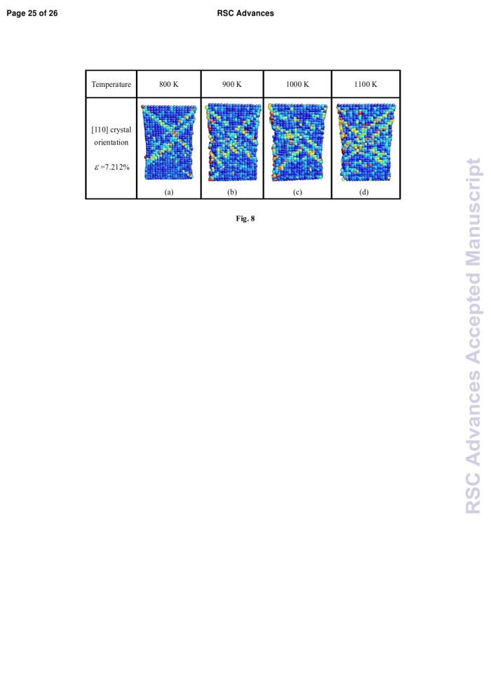 image for page RSC Advances