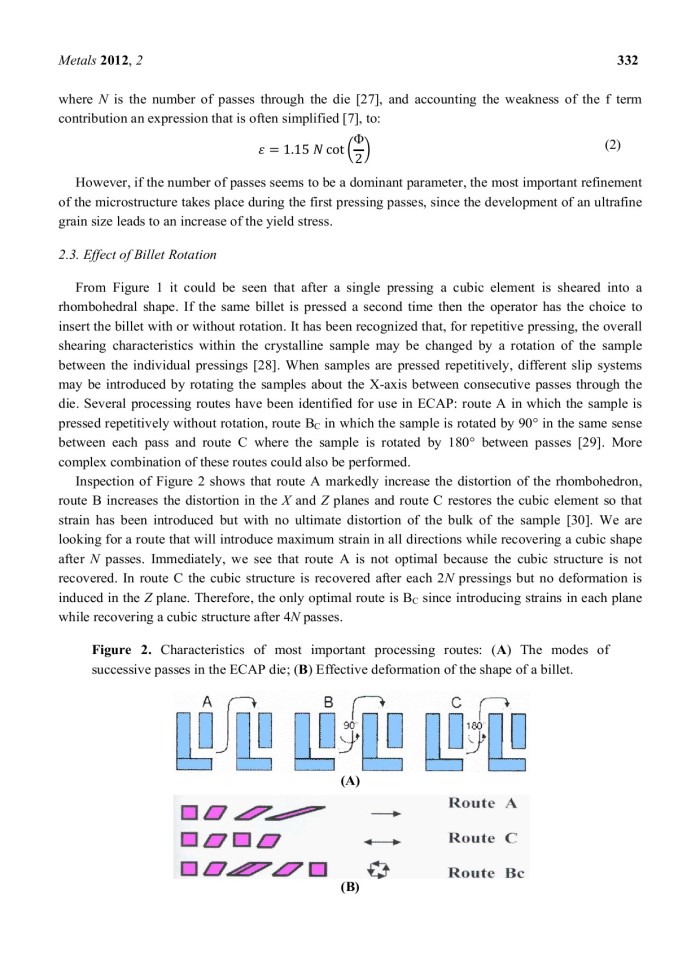 image for page Application of Severe Plastic Deformation Techniques to Magnesium for Enhanced Hydrogen Sorption Properties