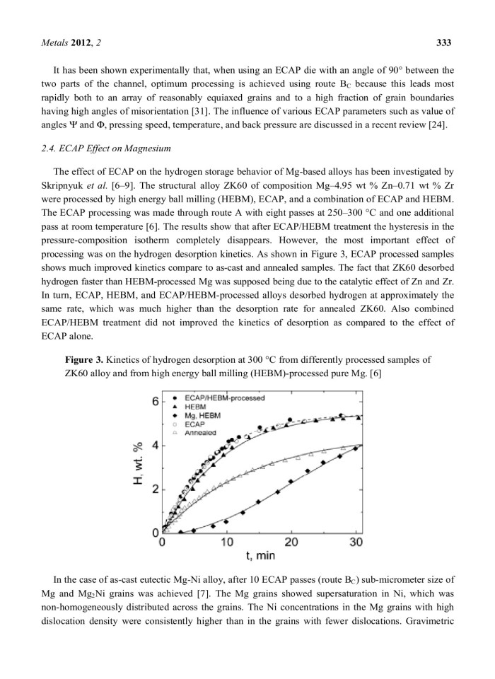 image for page Application of Severe Plastic Deformation Techniques to Magnesium for Enhanced Hydrogen Sorption Properties