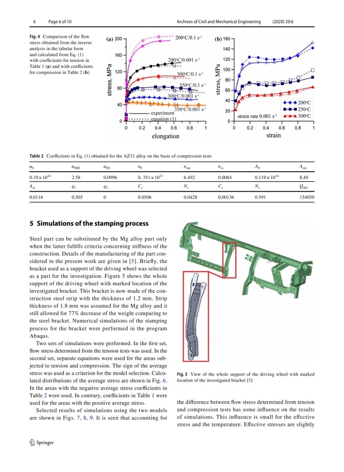 image for page Material characterization for numerical simulation of manufacturing of automotive part made of magnesium alloy