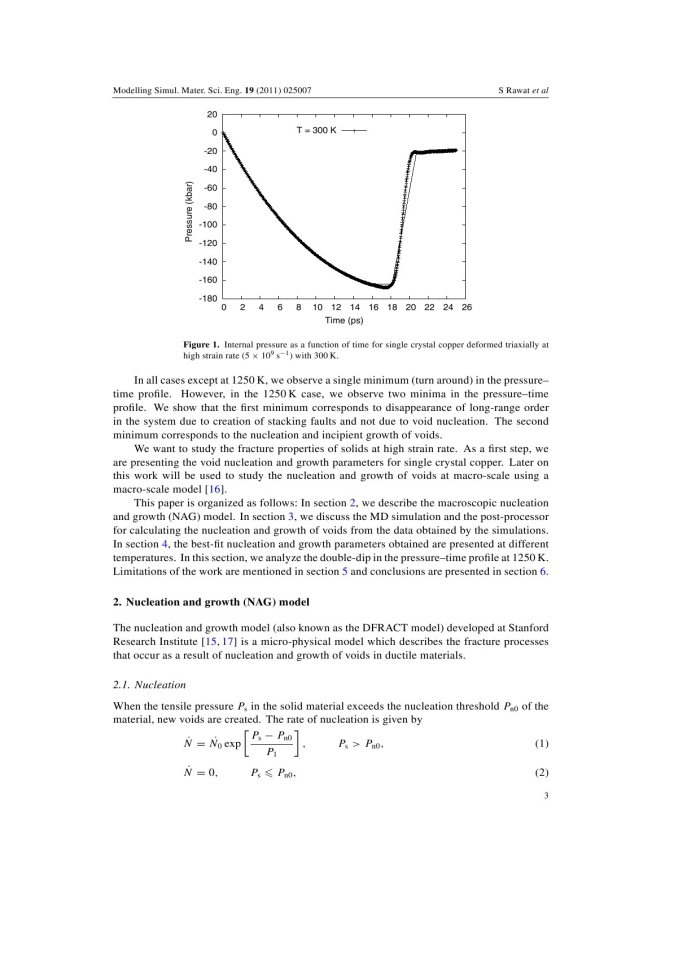 Emperature sensitivity of void nucleation and growth parameters for single crystal copper: a molecular dynamics study