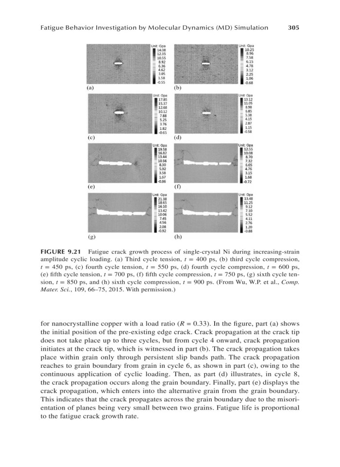 image for page Molecular Dynamics Simulation of Nanostructured Materials